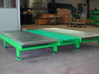 Dubbele rolbaan voor kartonnage